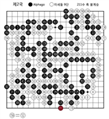 그림입니다.
원본 그림의 이름: 2국.jpg
원본 그림의 크기: 가로 660pixel, 세로 721pixel